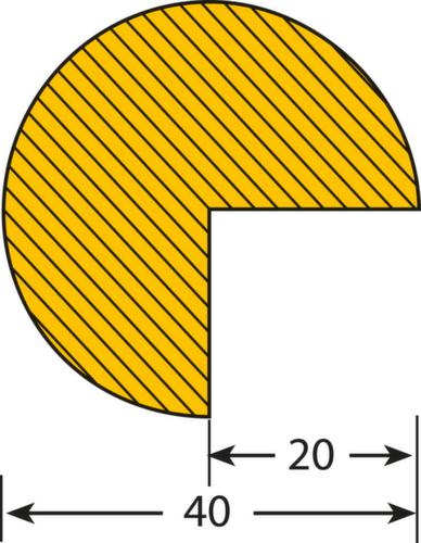 Moravia Profilé d'avertissement et de protection