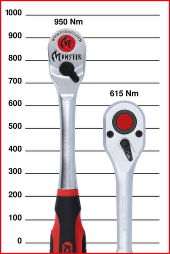 KS Tools 1/2" Monster reversible ratchet