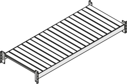 Breedvakstelling zelfbouwsysteem