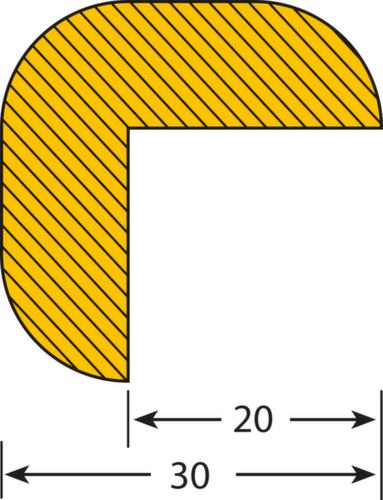 Moravia Waarschuwings- en beschermprofiel