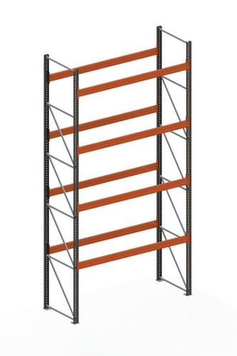 META Palletstelling MULTIPAL voor 15 pallets, 2870 mm breed, 5 opslagniveaus