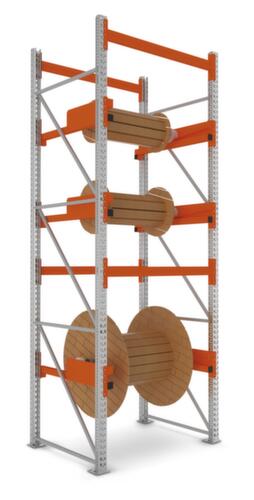 META Kabelhaspelstelling MULTIPAL voor handmatige afwikkeling