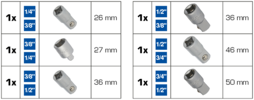 Adapter set