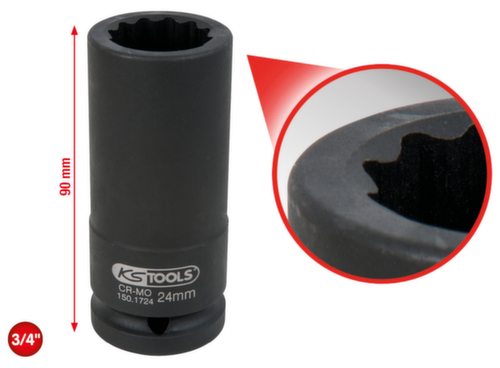 KS Tools 3/4" 12-square drive shaft socket