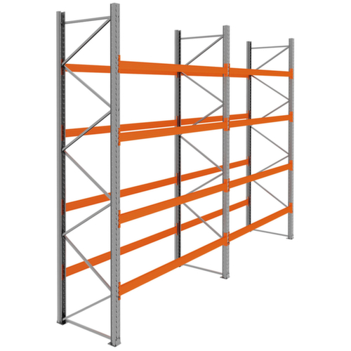palletstelling