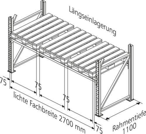 META Rayonnage à palettes MULTIPAL pour 12 palettes, largeur 2870 mm, 4 niveaux de stockage
