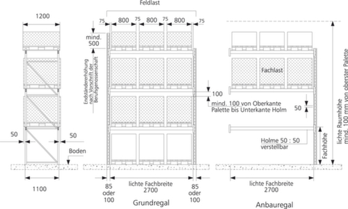 META Rayonnage à palettes MULTIPAL pour 12 palettes, largeur 2870 mm, 4 niveaux de stockage