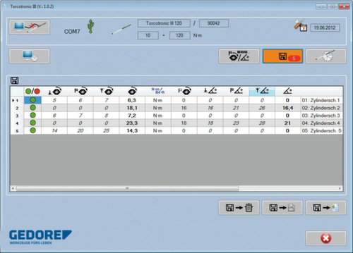 TT3KH 350 Clé dynamométrique électrique TorcoTronic III 1/2" SE 14x18 Highline