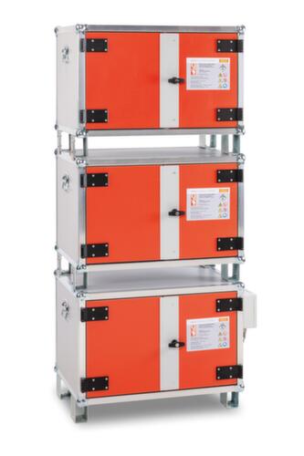 Lithium-ion ladekast voor batterijen