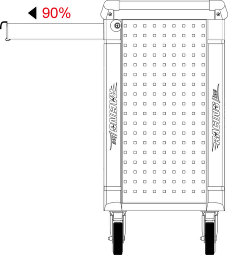 KS Tools Gereedschapswagen RACINGline, 7 lade(n)