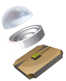 perfectLight hoofdlamp met focus 140 lumen