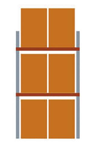 META Palletstelling MULTIPAL voor 6 pallets, 1995 mm breed, 3 opslagniveaus