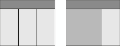 GEDORE 1506 XL 2810 Rolwerkbank 1,25 m breed met 2x 9 laden