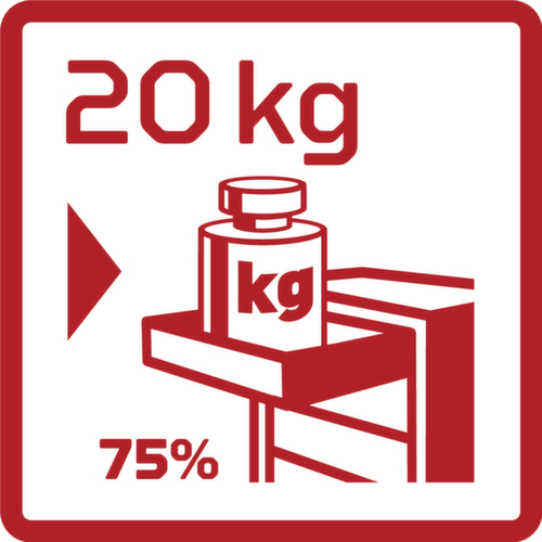 R20152205 Trolley GEDWorker 5 laden