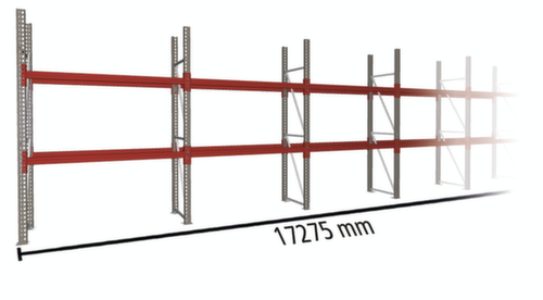 META Palletstelling MULTIPAL voor 27 pallets, 17275 mm breed, 3 opslagniveaus