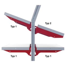 Poste d'emballage SYSTEM FLEX - C - Tablette Type 1 800x200 mm