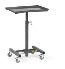 fetra ESD-materiaalstandaard