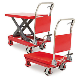 Mobiele schaarheftafel