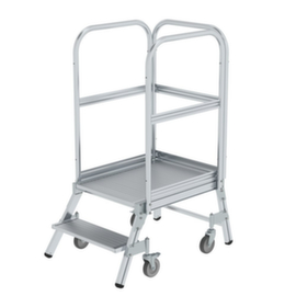 MUNK Verrijdbare bordestrap